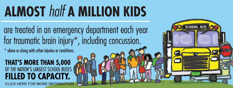 Concussion Awareness